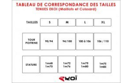 Le projet de la tenue CSLG de VANNES est finalisé.
